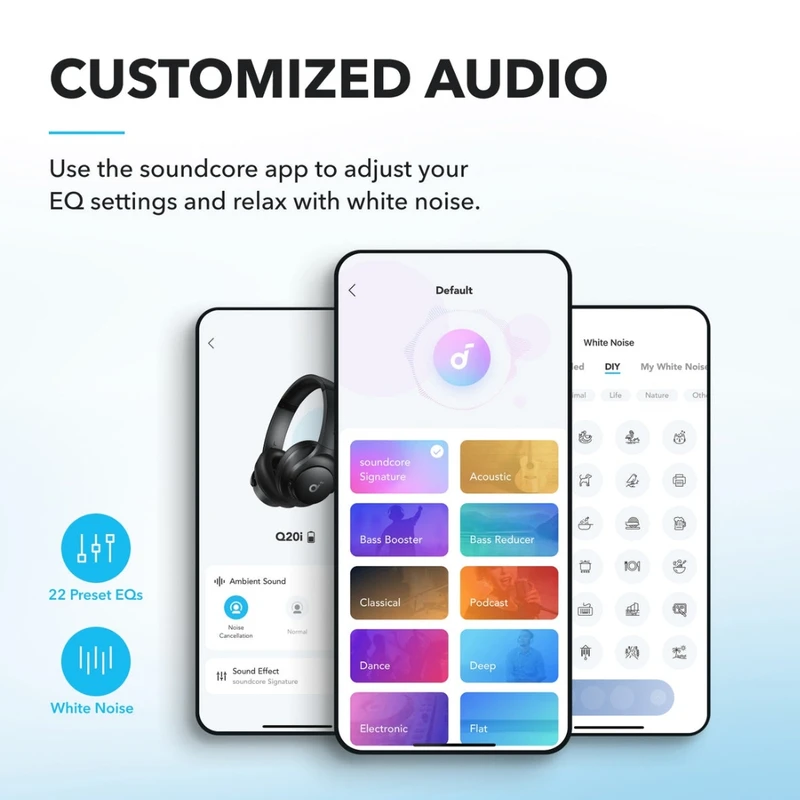 هدفون بلوتوثی انکر مدل SoundCore Life Q20i اورجینال