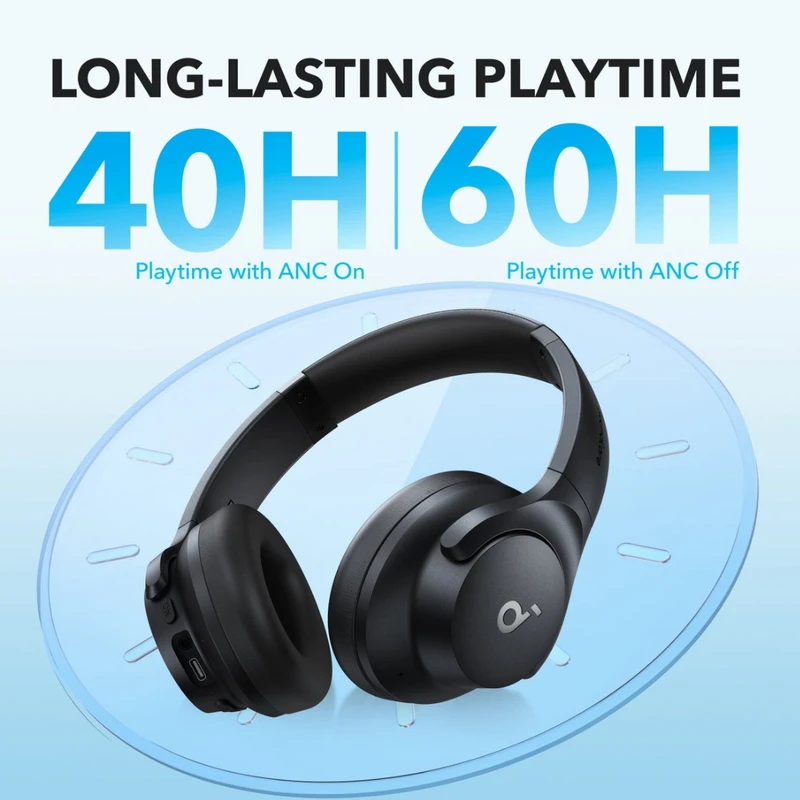 هدفون بلوتوثی انکر مدل SoundCore Life Q20i اورجینال