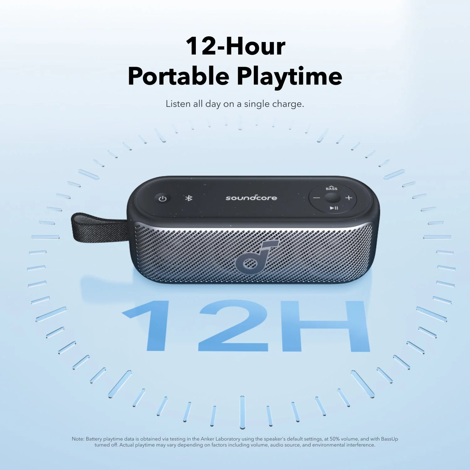 اسپیکر بلوتوثی انکر Soundcore Motion 100-A3133 - Image 7